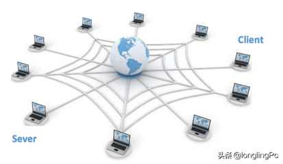 局域网传输软件,局域网传输软件推荐